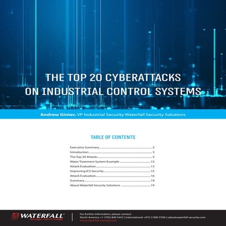 The Top 20 Cyberattacks on Industrial Control Systems