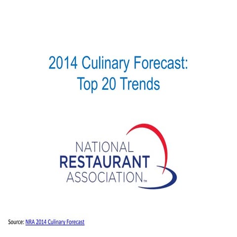 2014 Culinary Forecast: Top 20 Trends from Natl Rest Assoc