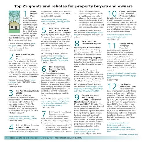 Top 25 grants and rebates for homeowners