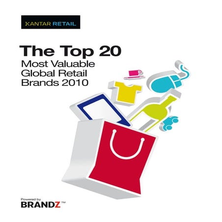 Top 25 Retail Brands - Kantar Retail