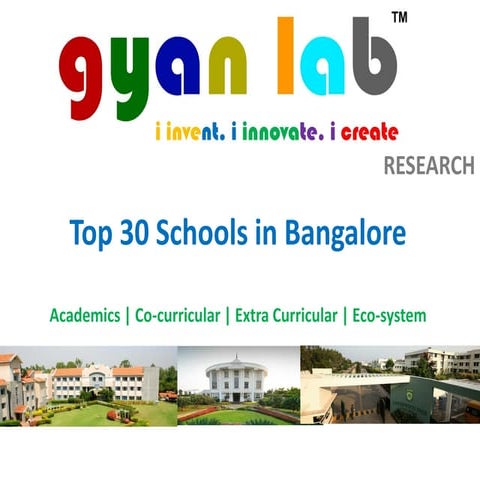 30 Top Schools in Bangalore