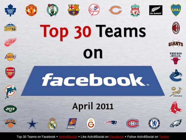 Top 30 Sports Teams on Facebook