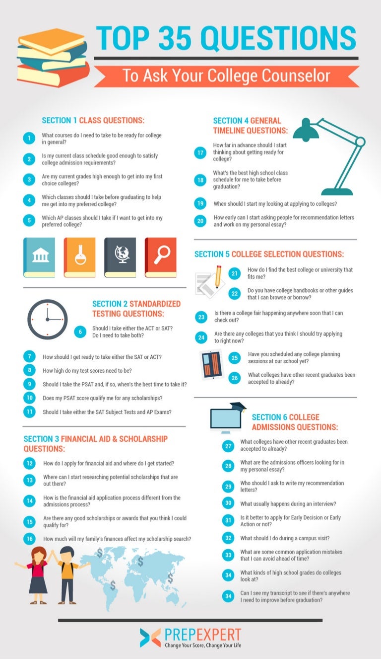 Top 35 Questions To Ask Your College Counselor