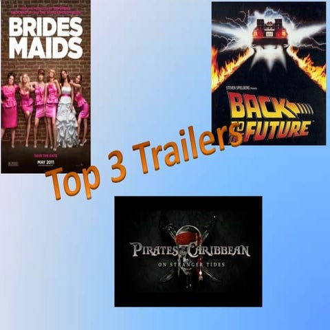 Top 3 trailers presentation claire gorton