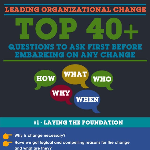 Infographic: Top 20 organisational change management pitfalls to avoid ...