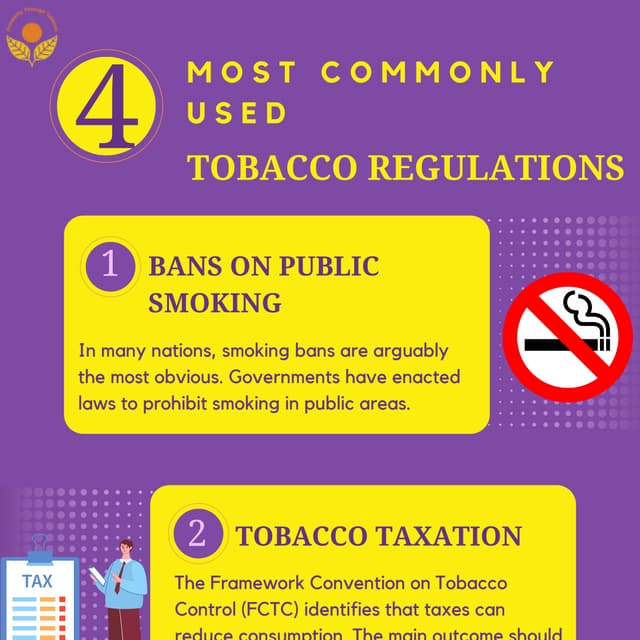 Top 4 Most Commonly Use Of Tobacco Regulations in India.pdf
