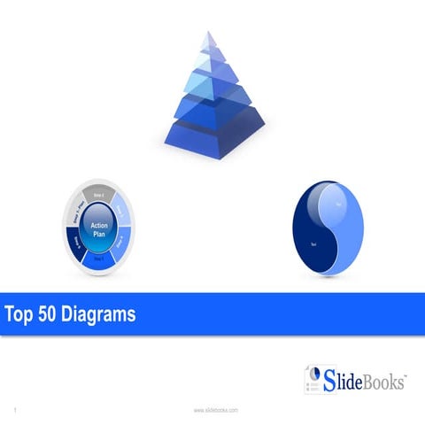 Top 50 Diagrams in Editable Powerpoint | PDF