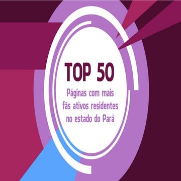 Top 50 páginas paraenses