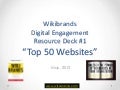Top 50 Websites