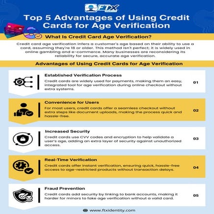 Top 5 Advantages of Using Credit Cards for Age Verification
