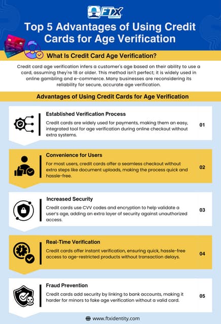 Six Key Features of Automated KYC Verification | PDF