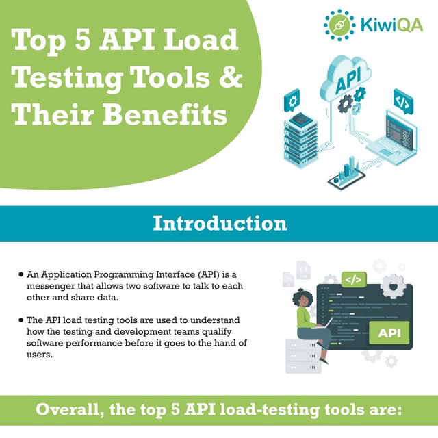 Top 5 API Load Testing Tools & Their Benefits | PDF