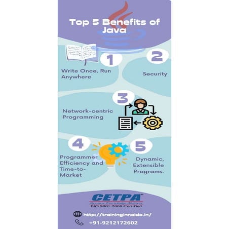 Top 5 Benefits of Java.pdf