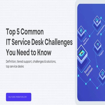 Top 5 Common IT Service Desk Challenges You Need to Know