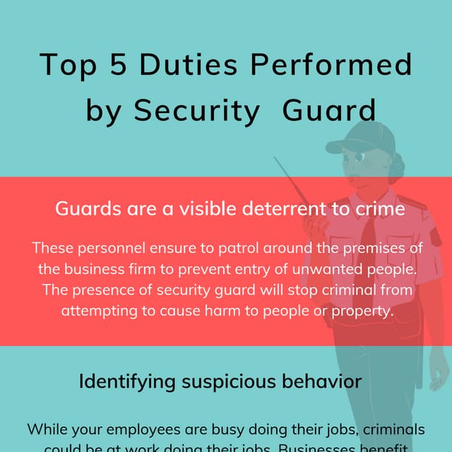 Top 5 Duties Performed by Security Guard.pdf