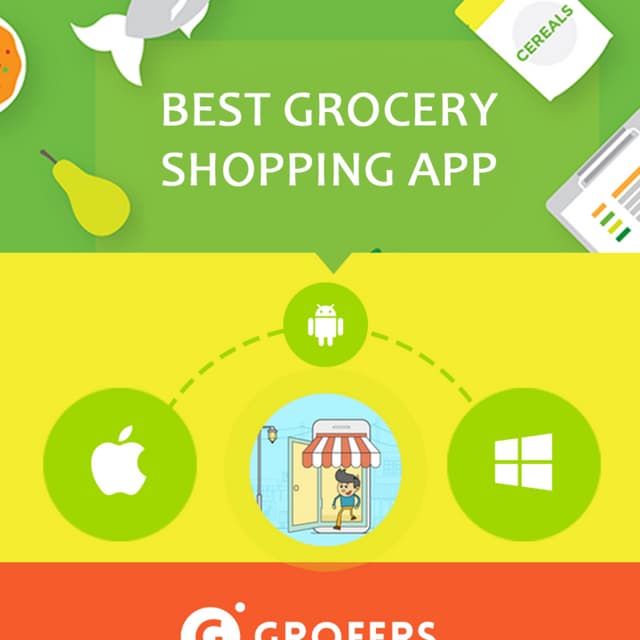 Top 5 Grocery Shopping app | PDF