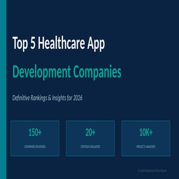 Top 5 Healthcare App Development Companies & Trends for 2026 | PPTX