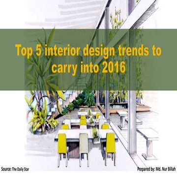 Relationship of interior design and furniture | DOCX