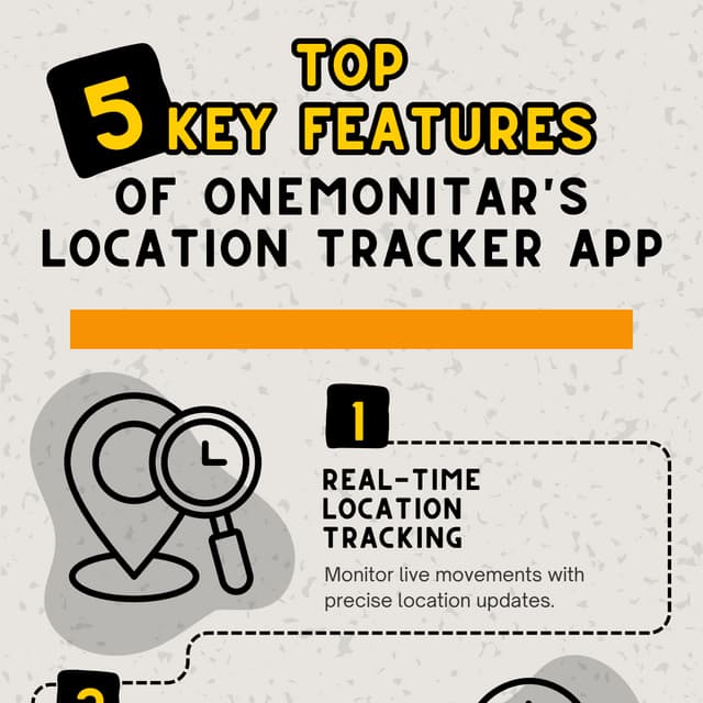 Top 5 Key Features of ONEMONITAR's Location Tracker App.pdf