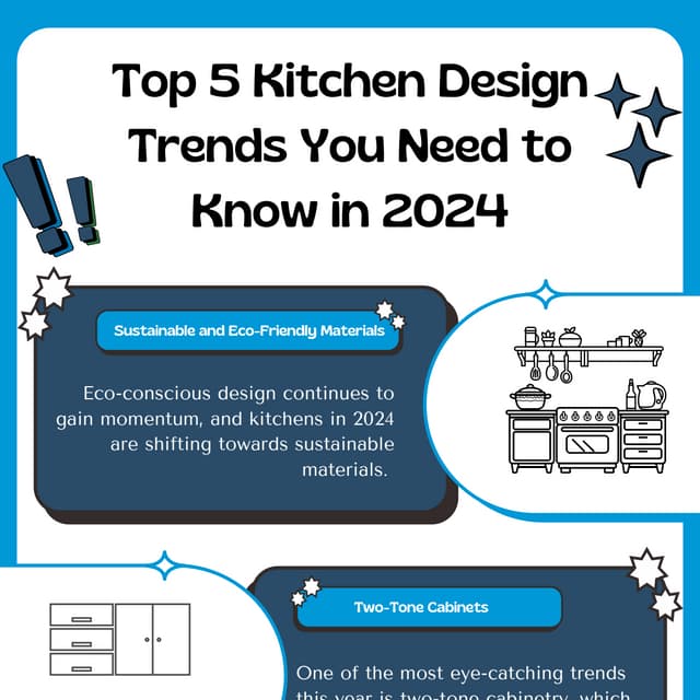 Top 5 Kitchen Design Trends You Need to Know in 2024 | PDF