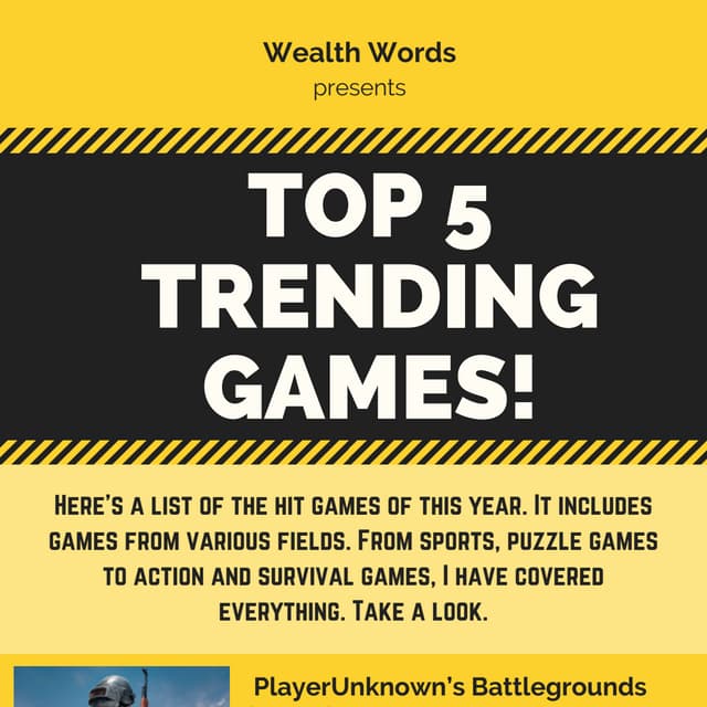 Top 5 trending games! wealth word