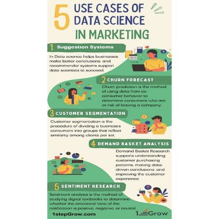 Top 5 Use Cases Of Data Science In Marketing