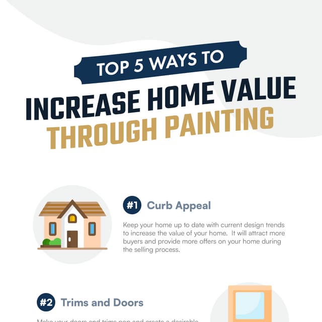 Top 5 Ways to Increase Home Value Through Painting.pdf