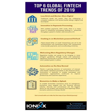 Top 6 Global Fintech Trends of 2019