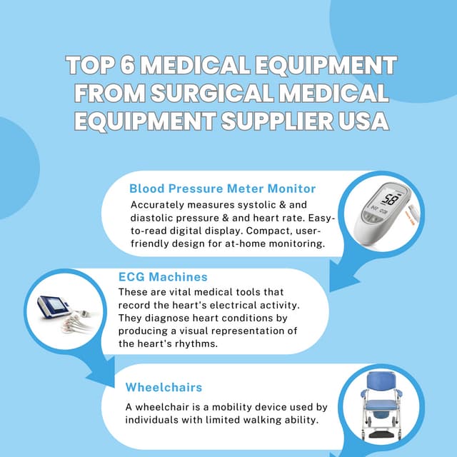 Top 6 Medical Equipment from supplier in the USA | PDF