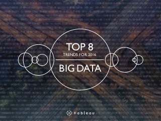 Supply chain and Big data : top 5 Trends