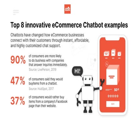 Top 8 Examples of Chatbots in the eCommerce Industry in 2020 | PPT