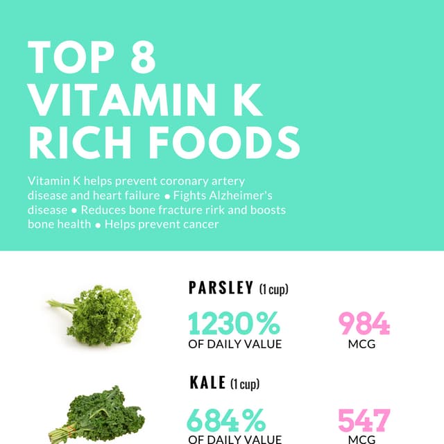 Top 8 vitamin K rich foods PDF