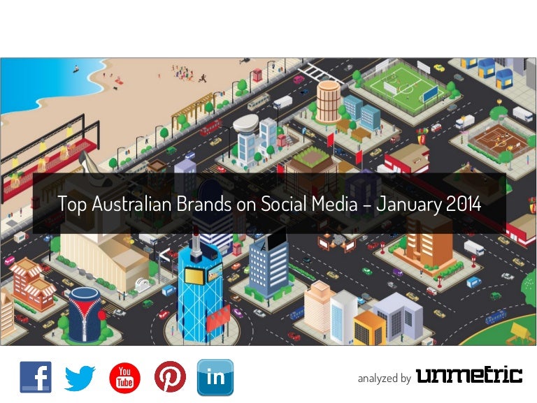 Top Australian Brands on Social Media January 2014