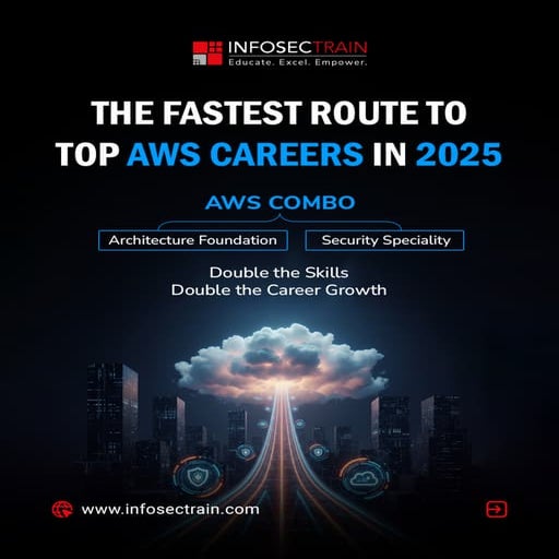 Top AWS Careers in 2025 InfosecTrain.pdf