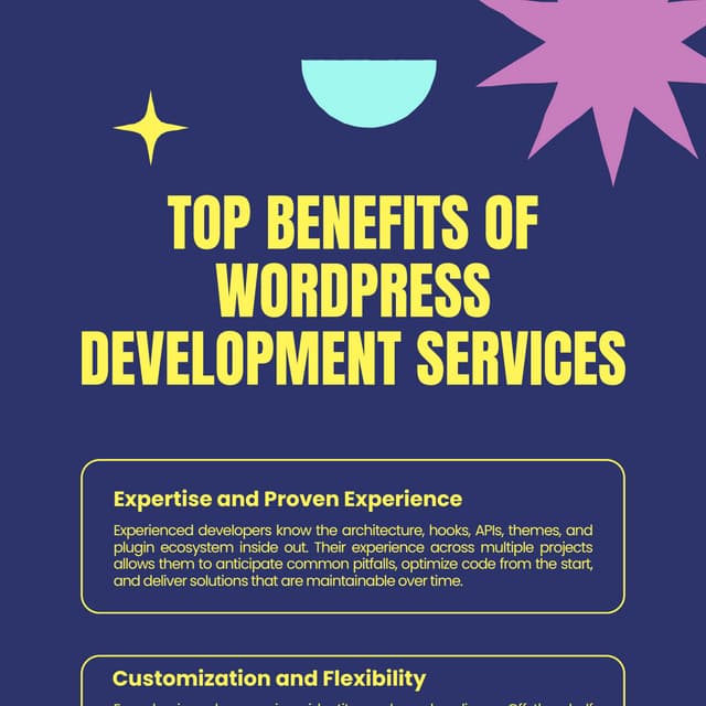 Benefits of WordPress Development Services