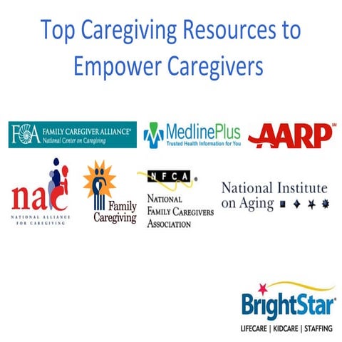 ARGEC Case studies Family Caregiving of Older Adults | PDF