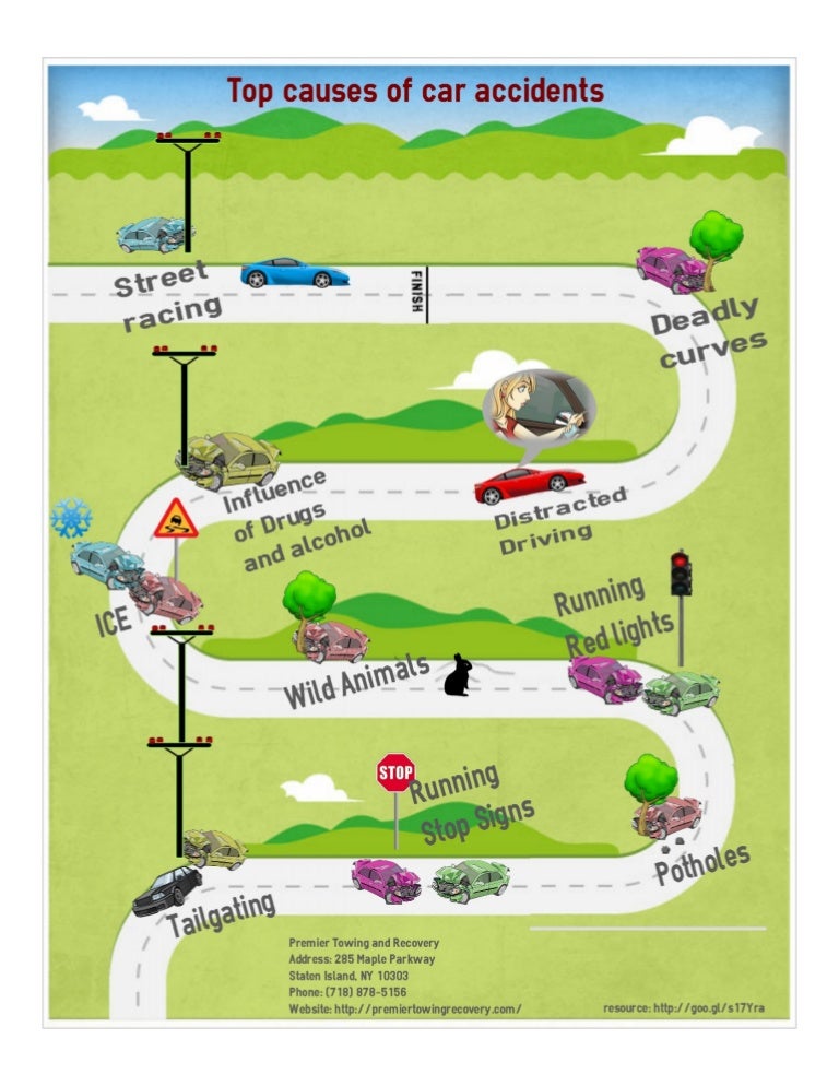 Some of the most common causes of car accidents