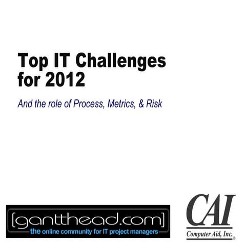 Top challenges