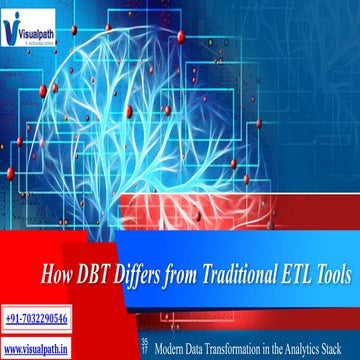 Top Data Build Tool Training – DBT Training in Hyderabad.pptx