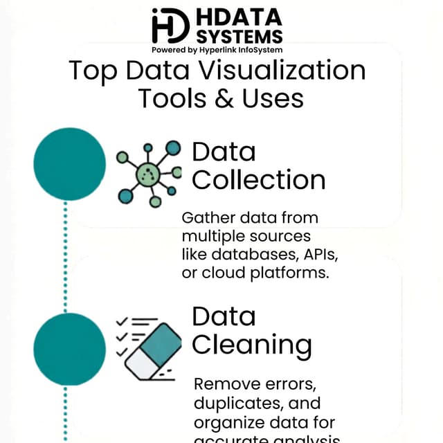 Top data visualization tools & uses to transforming | PDF