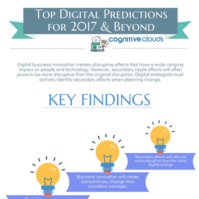 Top digital predictions for 2017 & beyond