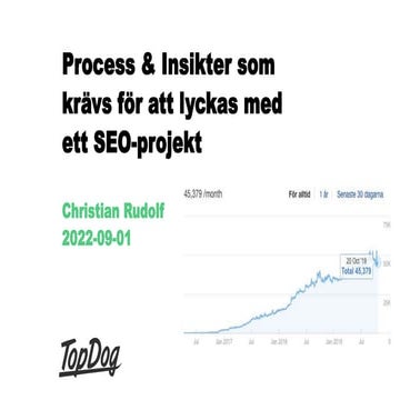 Process & Insikter som krävs för att lyckas med ett SEO-projekt