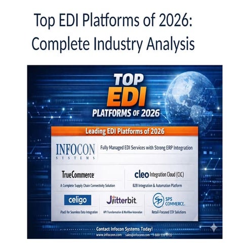 Top EDI Platforms of 2026: Complete Industry Analysis description | PPTX