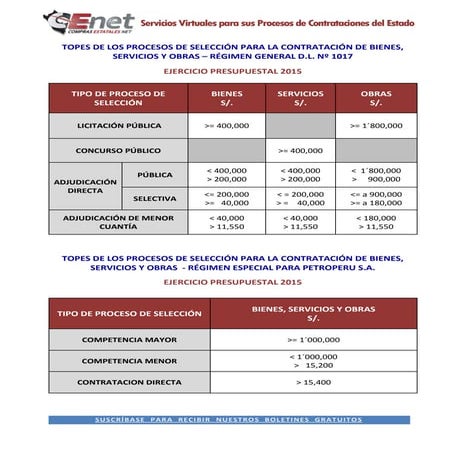 Packengers Transportistas | PDF