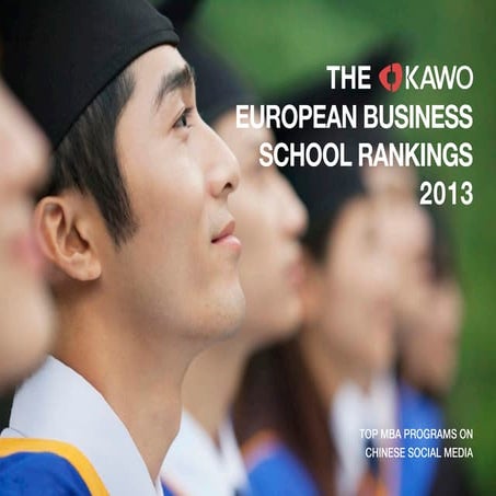 Top European MBA Programs on Chinese Social Media
