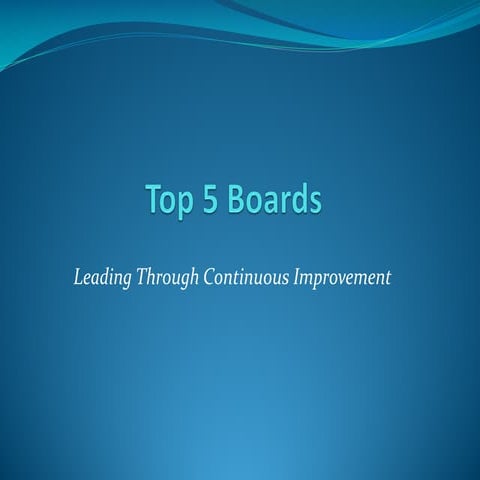 Active Problem Solving