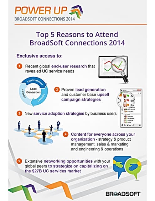 BroadSoft Connections 2014: Power Up - Discovery | PDF