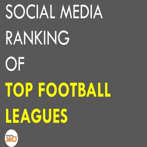 Indian Super League ISL is the 5th most followed football league in the world...