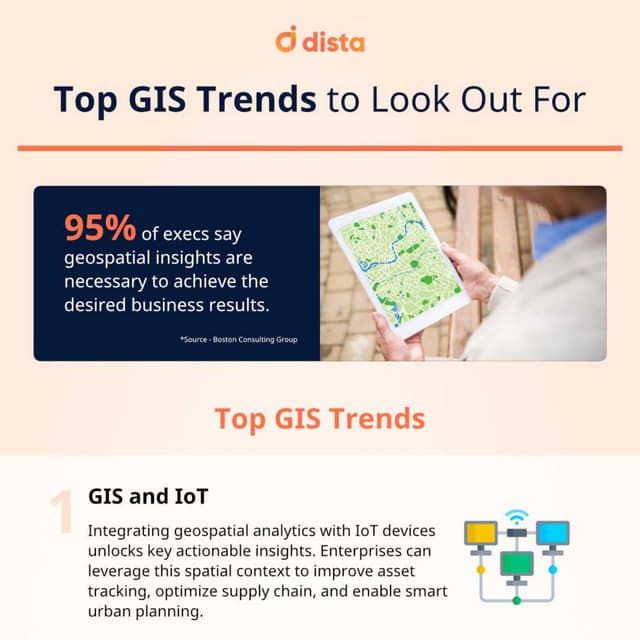 Infographic - Top GIS Trends to Look Out For.pdf