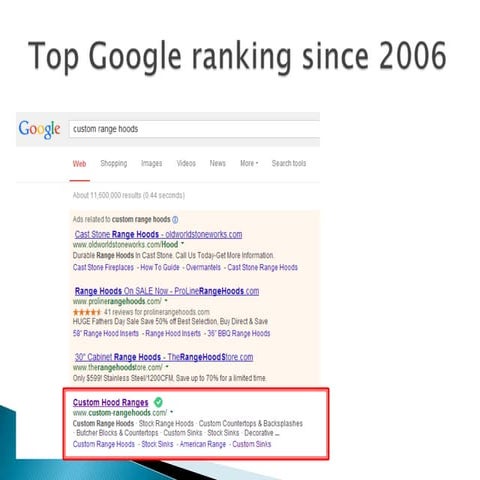 Top Google ranking since 2006